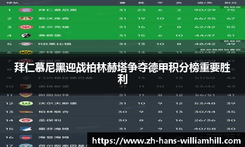 拜仁慕尼黑迎战柏林赫塔争夺德甲积分榜重要胜利